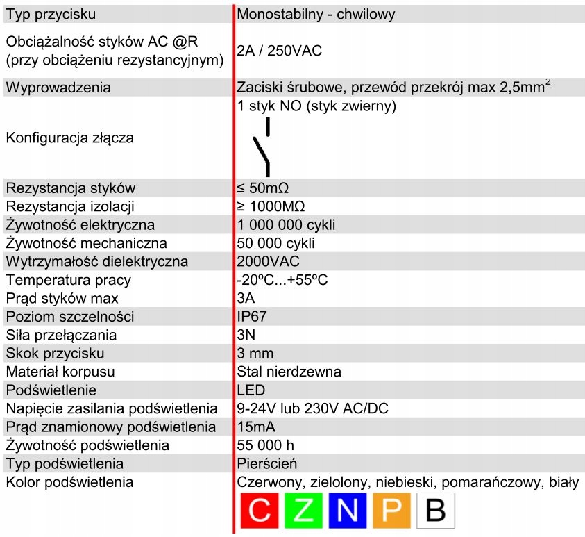 PRZYCISK 22mm WANDALOODPORNY CHWILOWY MONOSTABILNY LED WODOODPORNY IP67 Liczba wszystkich pozycji 2