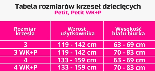 Krzesło fotel do biurka Petit Black ST28 rozmiar 4 Materiał obicia tkanina