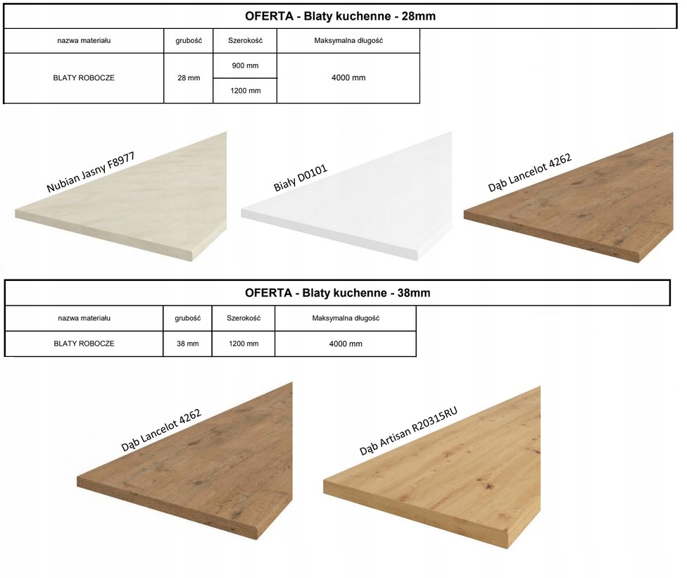Szafka kuchenna biała 80 z szufladami. Dąb Artisan Liczba szuflad 3