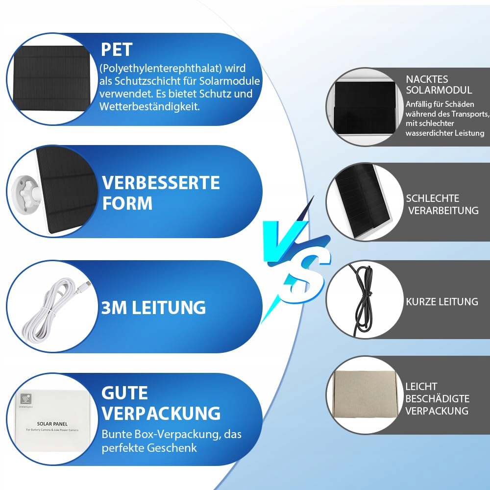 Panel Solarny 5W Do Kamer Ring Wodoodporny IP65 Z Kablem 3m Regulowany XIIW — miniatura 3