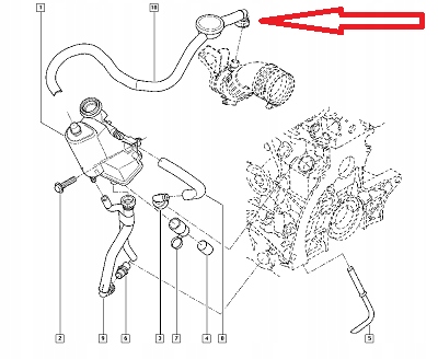 ODMA ZAWÓR ODMY Z PRZEWODEM MEGANE III 1.9DCI EAN (GTIN) 8435108609657