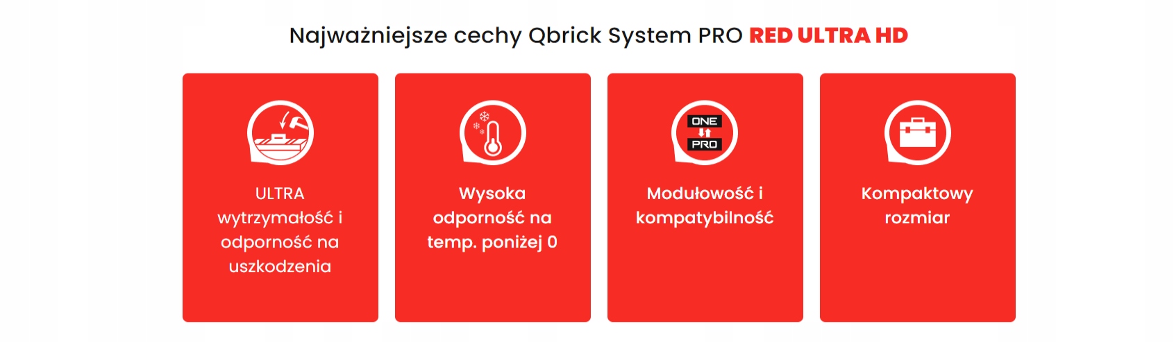 Qbrick System PRO Drawer 1 Toolbox 2.0 Basic RED Ultra HD Custom Wysokość produktu 24.4 cm