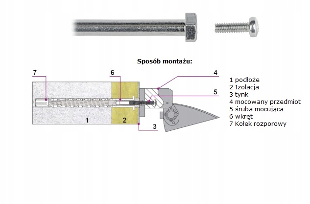 WKRĘT 20 cm KOŁEK ROZPOROWY DO ELEWACJI OCIEPLEŃ