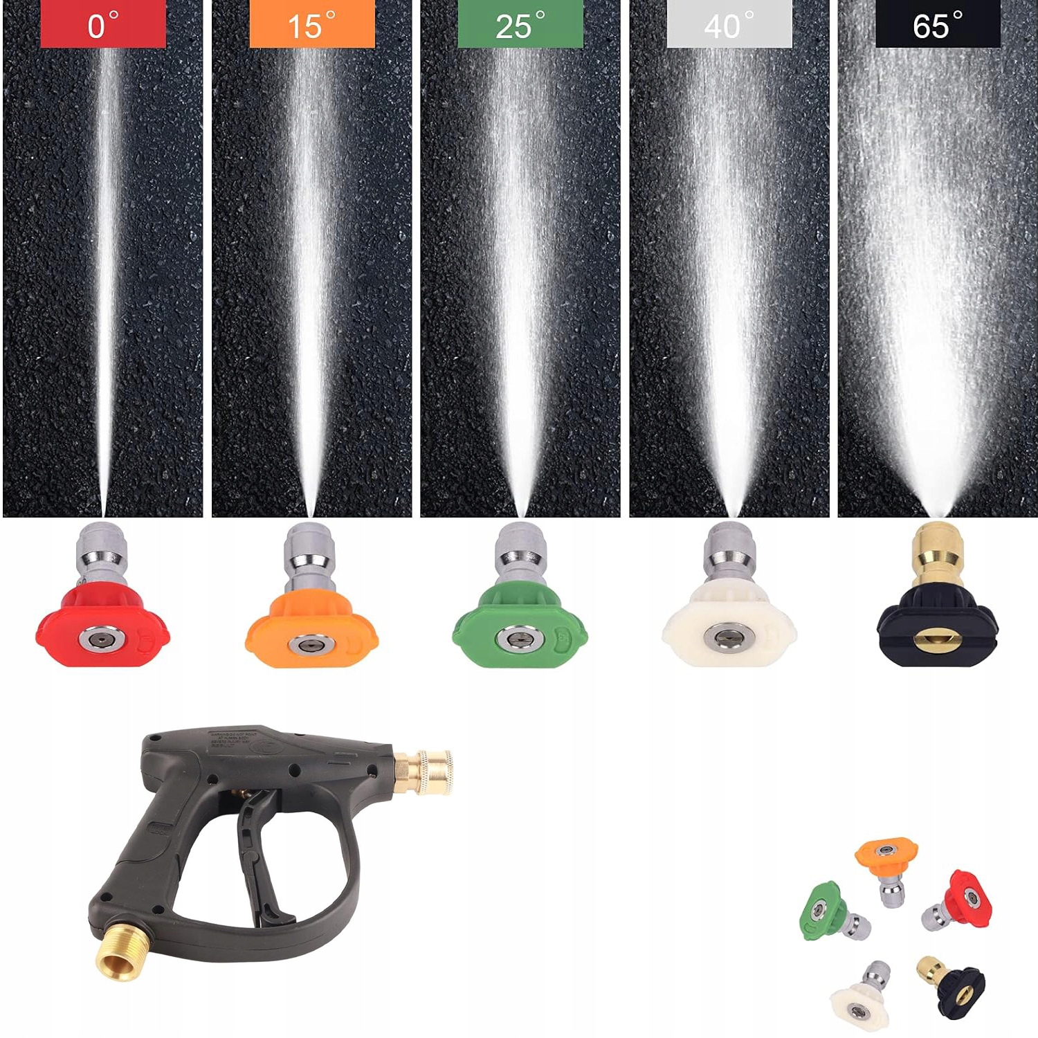 Pistolet do myjki ciśnieniowej 1/4" + 5 dysz natryskowych Typ pistolet