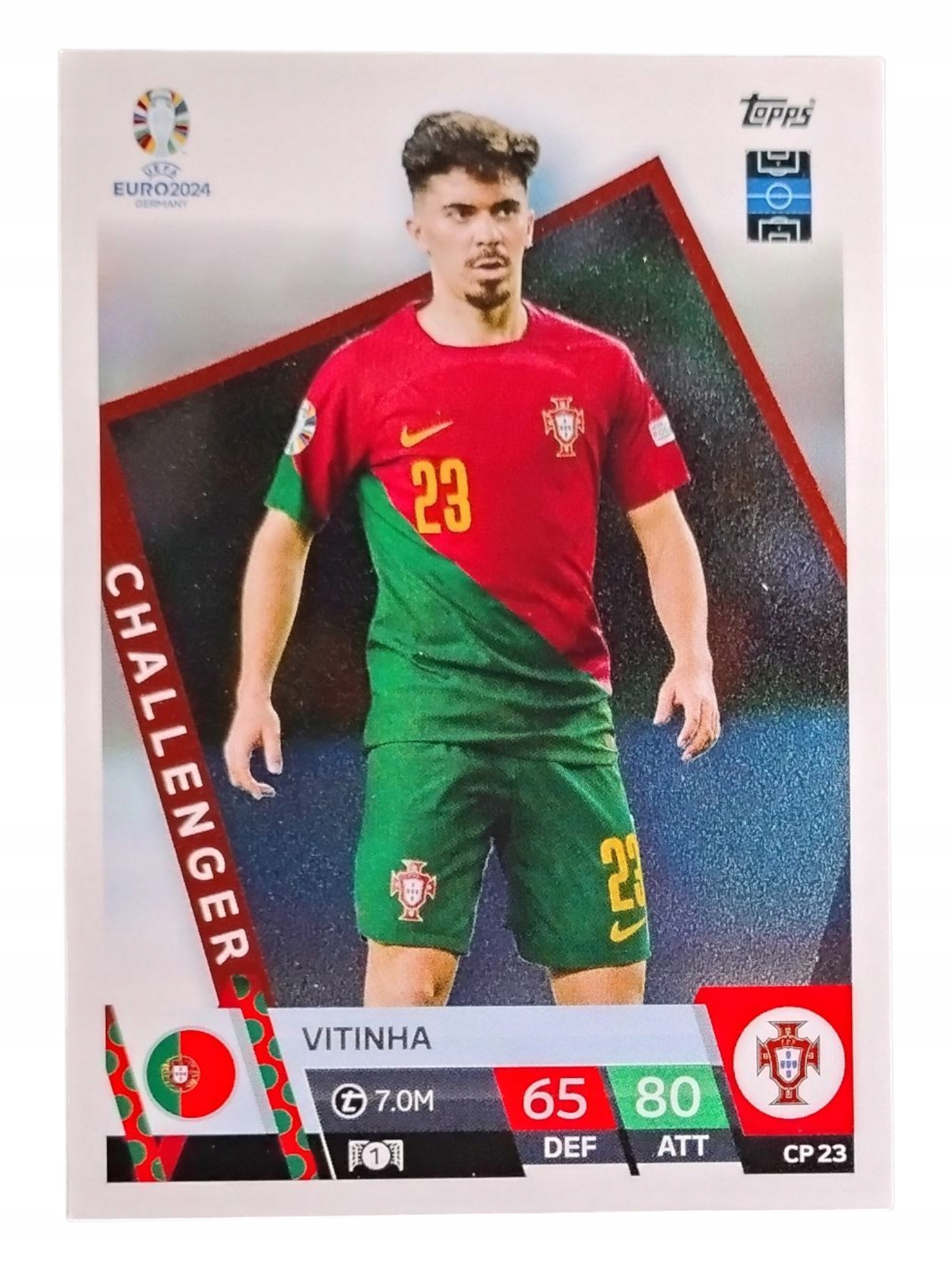 Topps Match Attax Euro 2024 Challenger Vitiniha Portugalia CP23