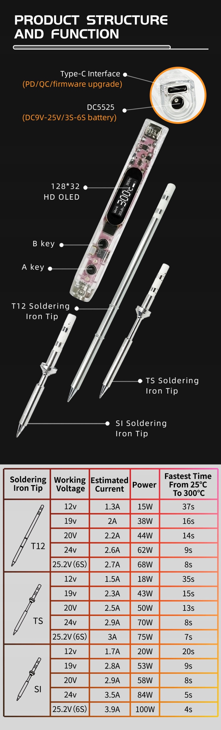 SEQURE SI012 Pro Max z T12-B2 Normal Marka Inna