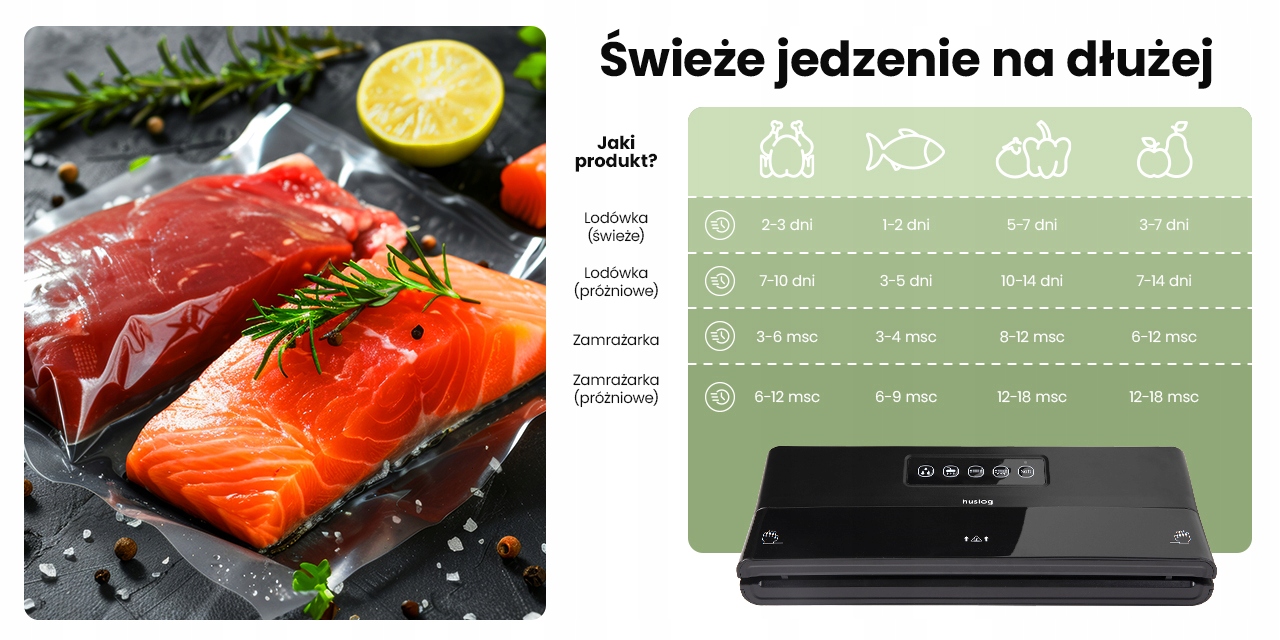 ZGRZEWARKA PRÓŻNIOWA DO PAKOWANIA ŻYWNOŚCI JEDZENIA PAKOWARKA 125W + FOLIA Moc 125 W