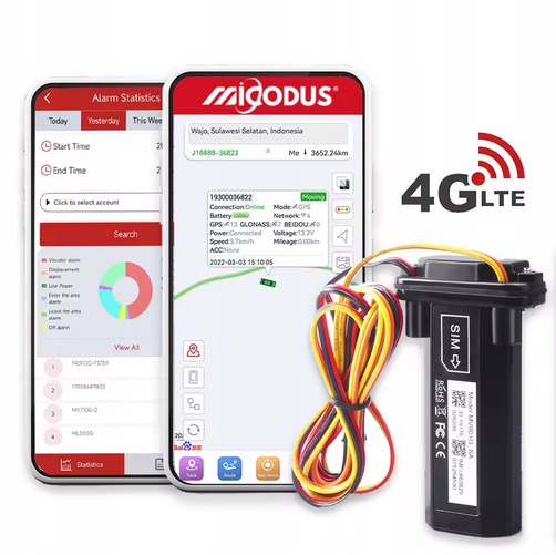 Lokalizator Gps 4G Micodus MV901G Wodoodporny Do Auta, Samochodu, Motocykla