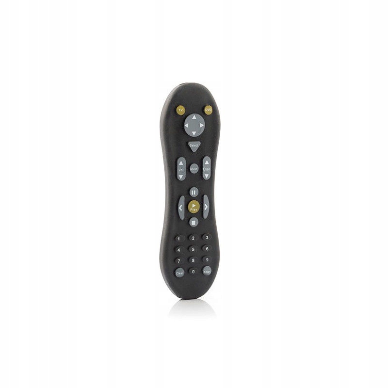 

Zabawka Dla Psa Pilot Do Telewizora Tpr 491135700