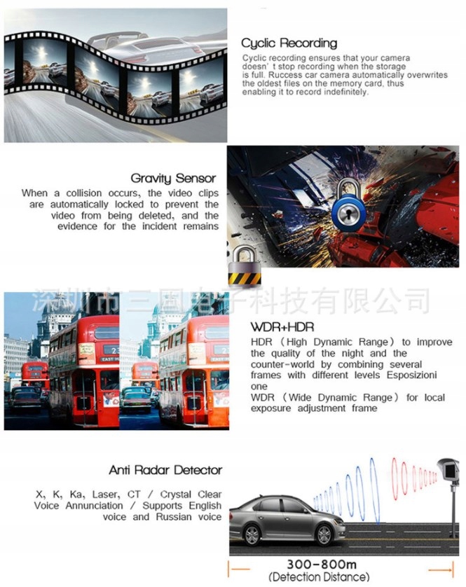 Driving Recorder Vehicle Radar Detector EAN (GTIN) 6955691678400