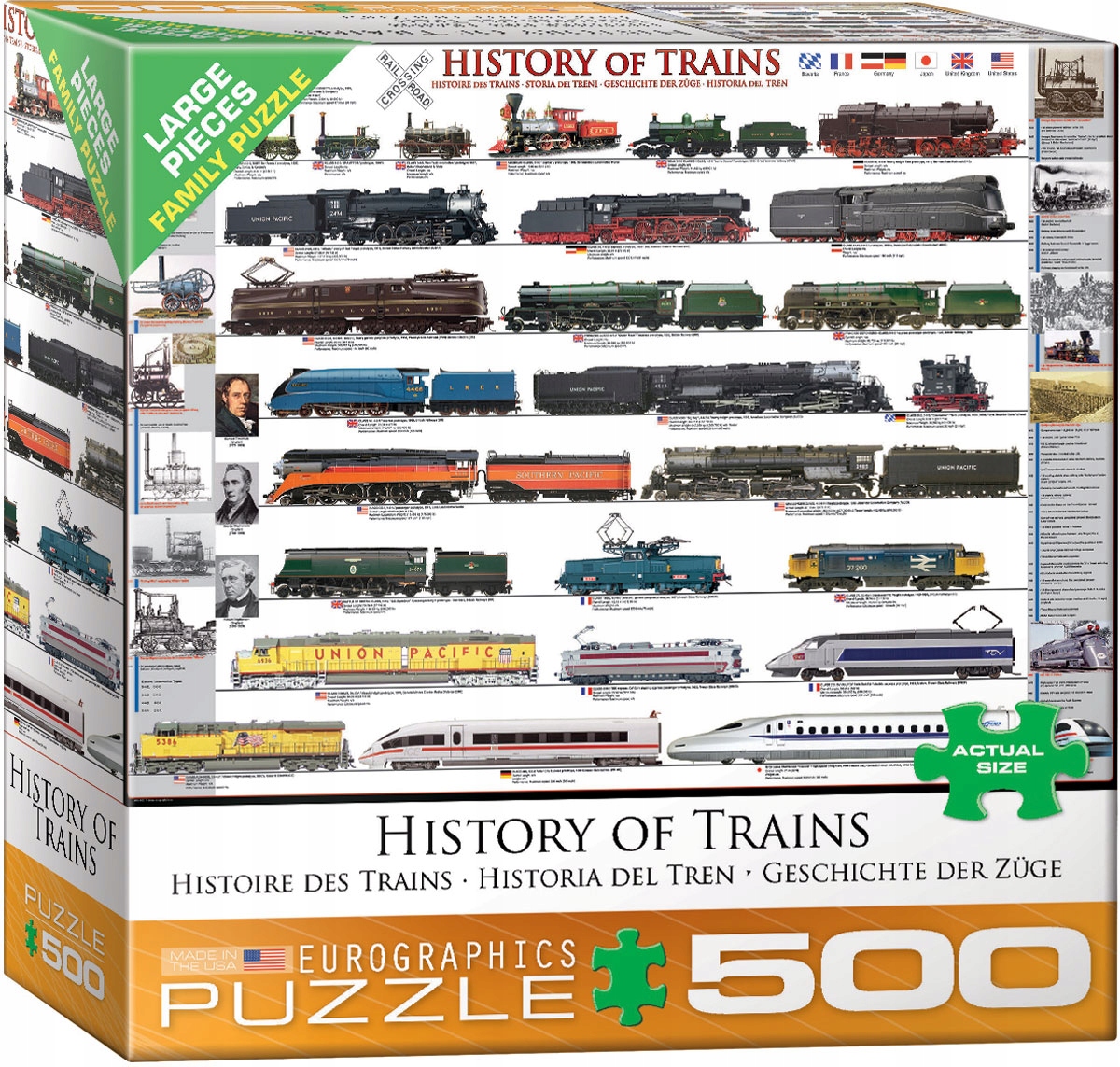 

Puzzle Eurographics Pociągi Historia Pociągów 500