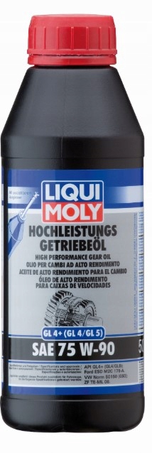 

Liqui Moly GL4+ 75W90 Olej Przekładniowy 20462 1L