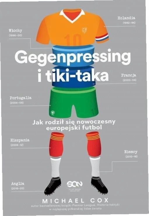 Gegenpressing i tiki-taka-Zdjęcie-0