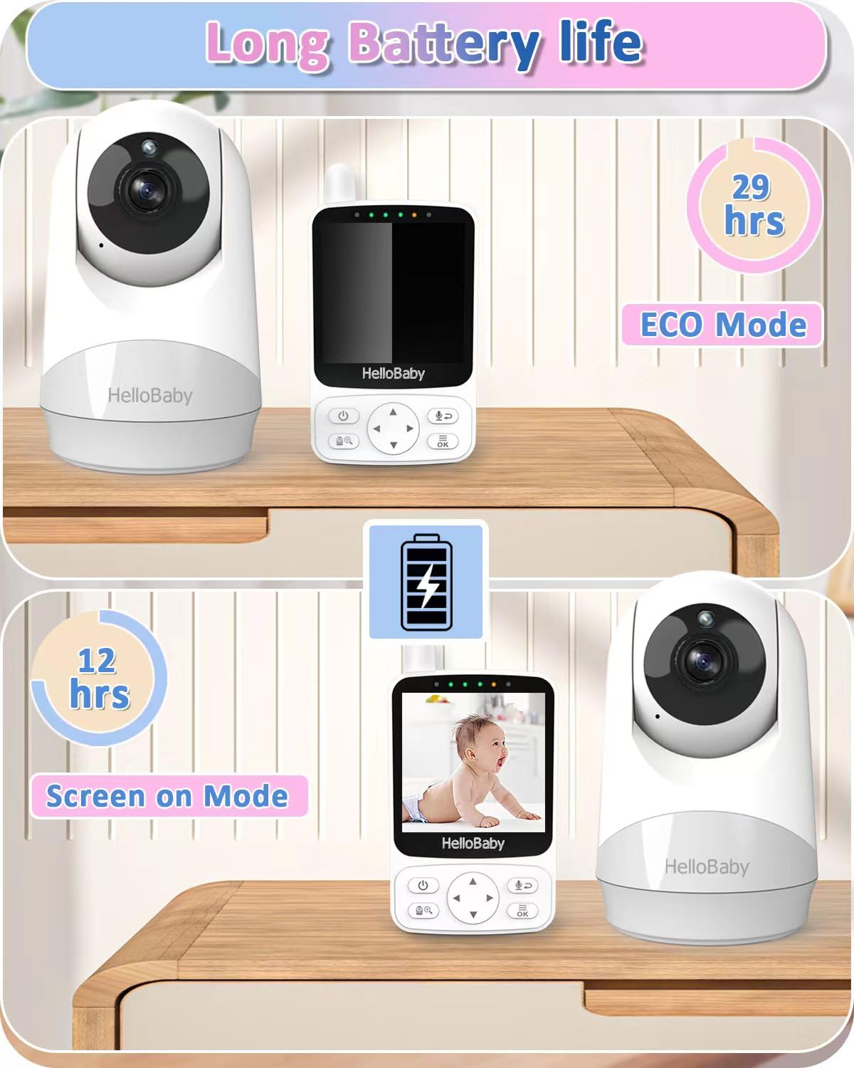 HELLOBABY Monitor Dla Niemowląt Kamera 29h Bateria 2-Way Audio — miniatura 2
