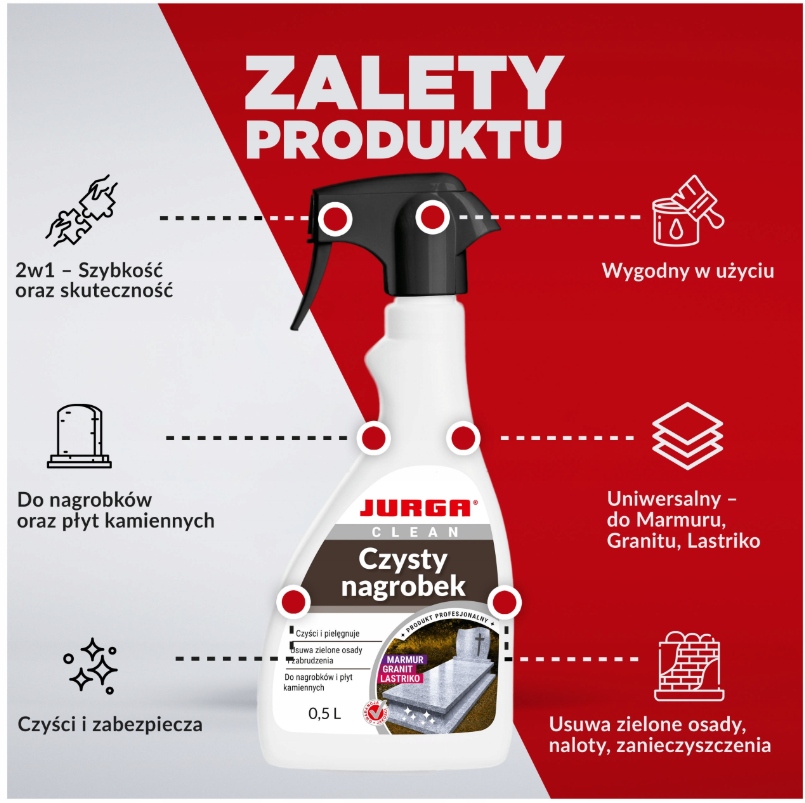 JURGA Czysty Nagrobek – 2 × 0,5 l – zdjęcie 6