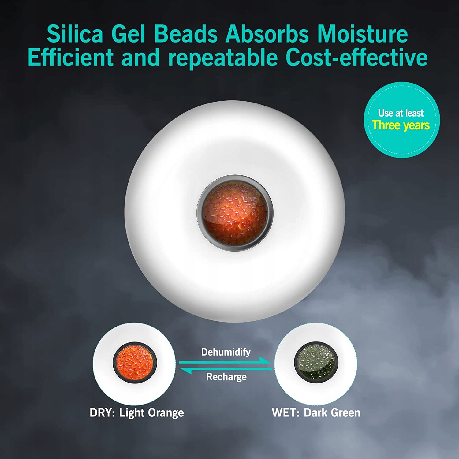 OSUSZACZ POWIETRZA POCHŁANIACZ WILGOCI OCZYSZCZACZ Marka inna