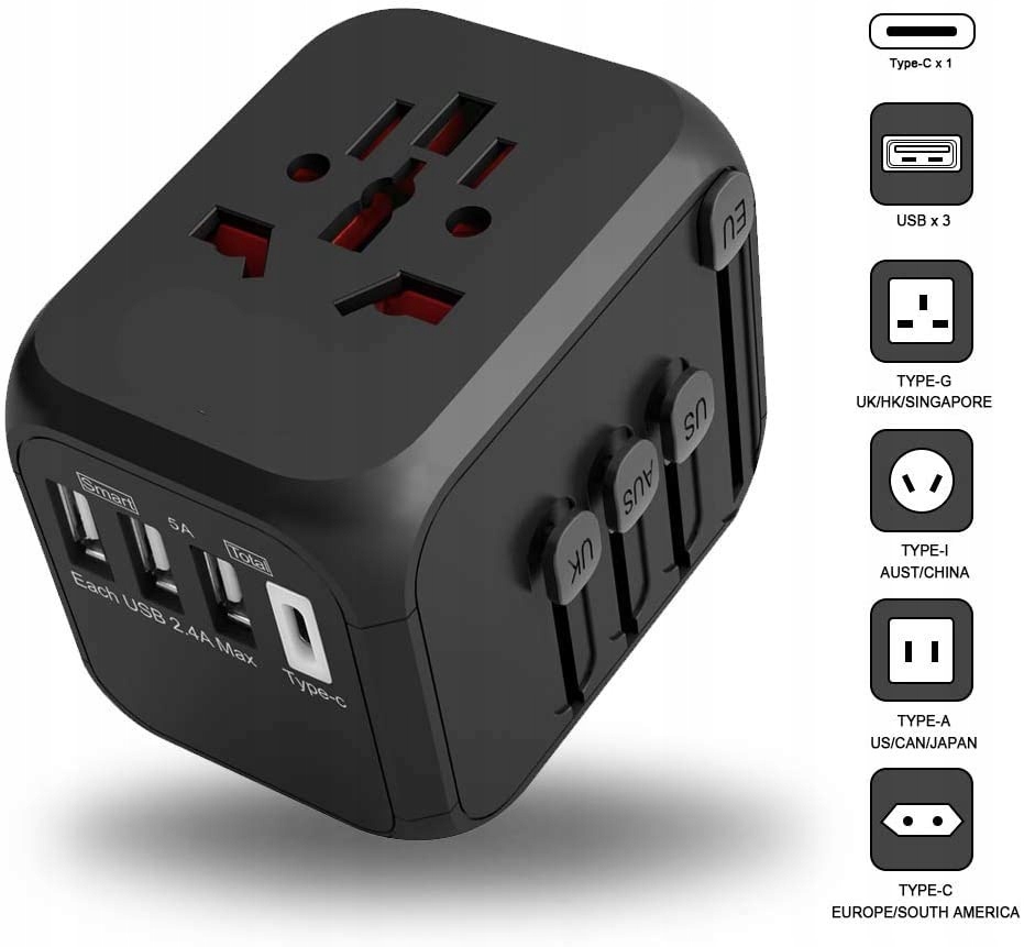 

Ładowarka Adapter Międzynarodowy Usb Eu Us Aus Uk