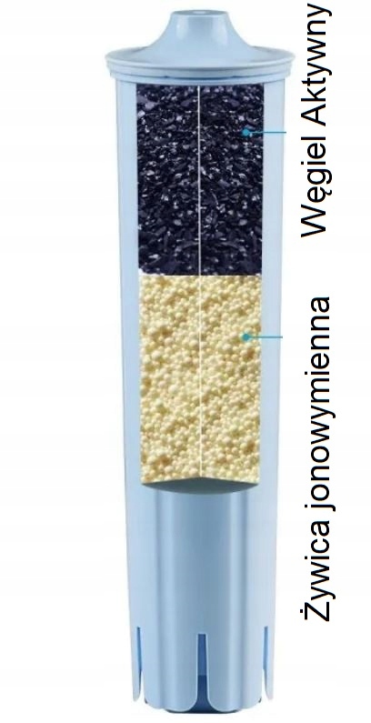 Filtr wody do JURA Claris Blue Biodegradowalny x 3 Kod producenta CMF001B