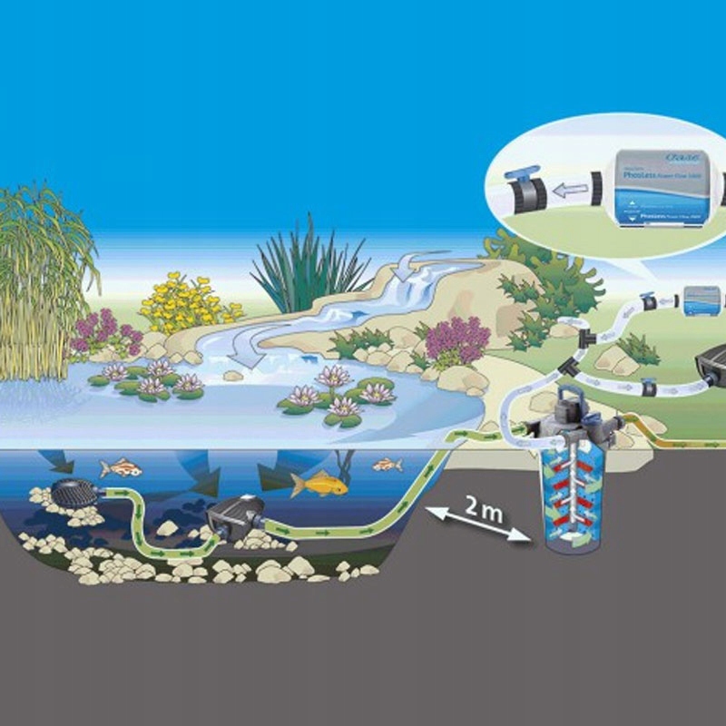 Oase PhosLess Flow 3000 wiąże fosforany Marka Oase