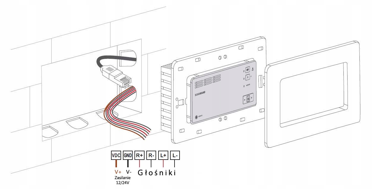 Kbsound In Wall Radio internetowe z wifi aux Kod producenta 60252