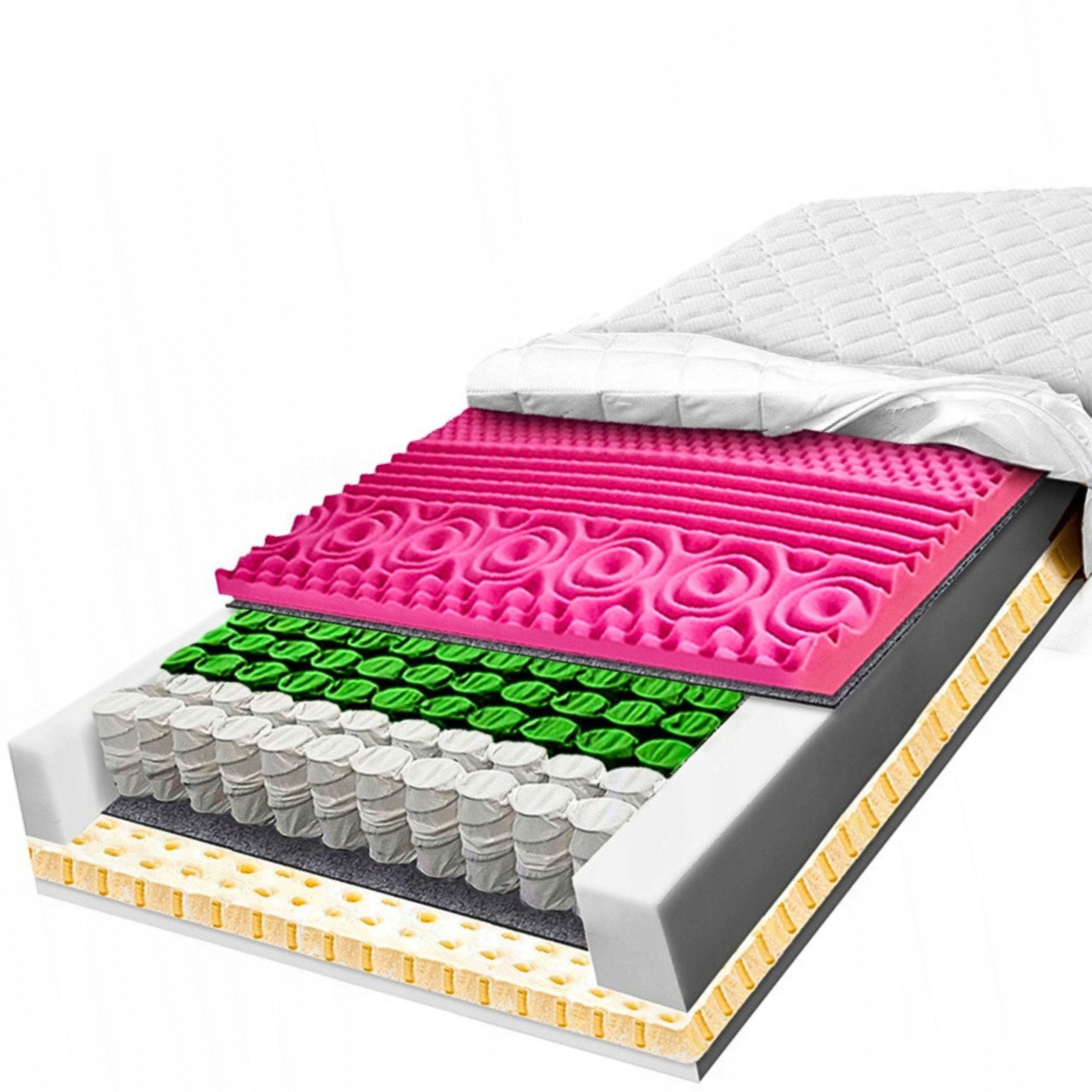 H2 H3 matrac vrecko 7 zón 120x200 latex hr 7 zón pena