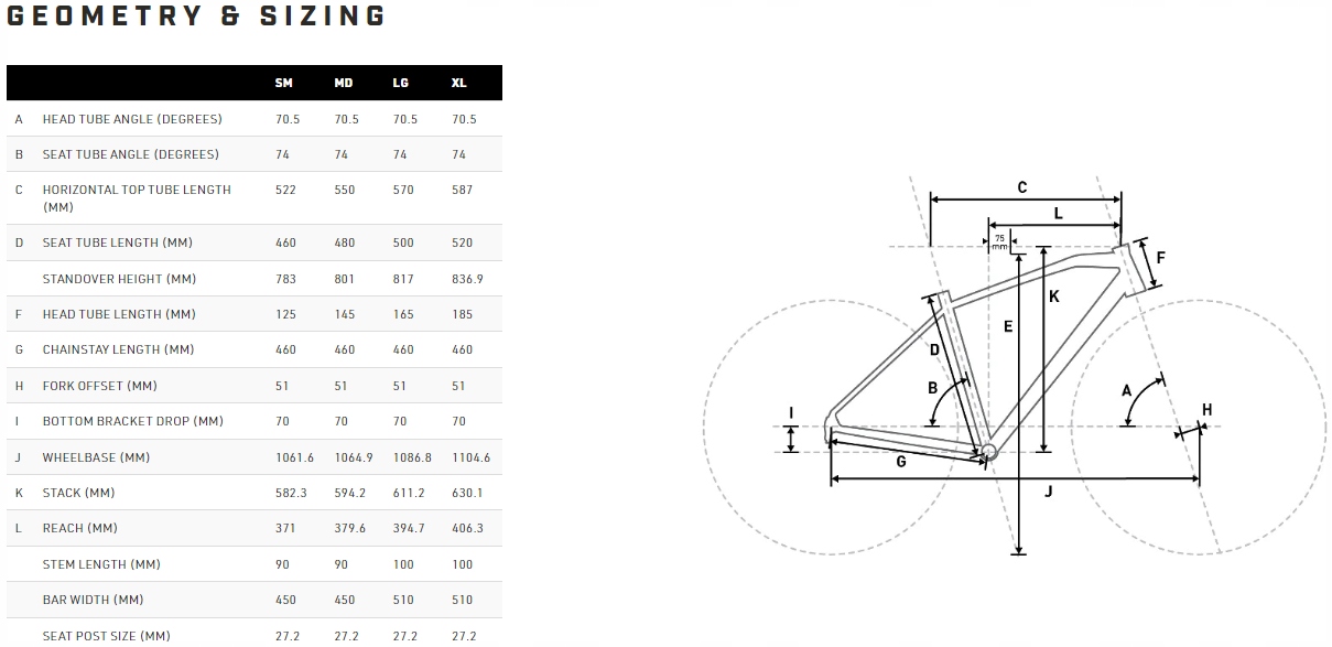 Rower Przełajowy Gravel MONGOOSE Guide roz.M Rozmiar ramy 48 cm