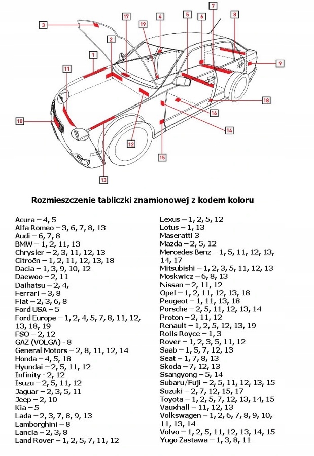 Spray Lakier Kolor Bezbarwny HONDA R 101C U Packaging Spray