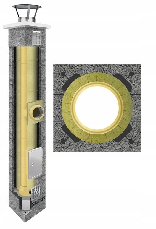 Keramický komínový systém K fi 200 15 m, zateplený izolační set