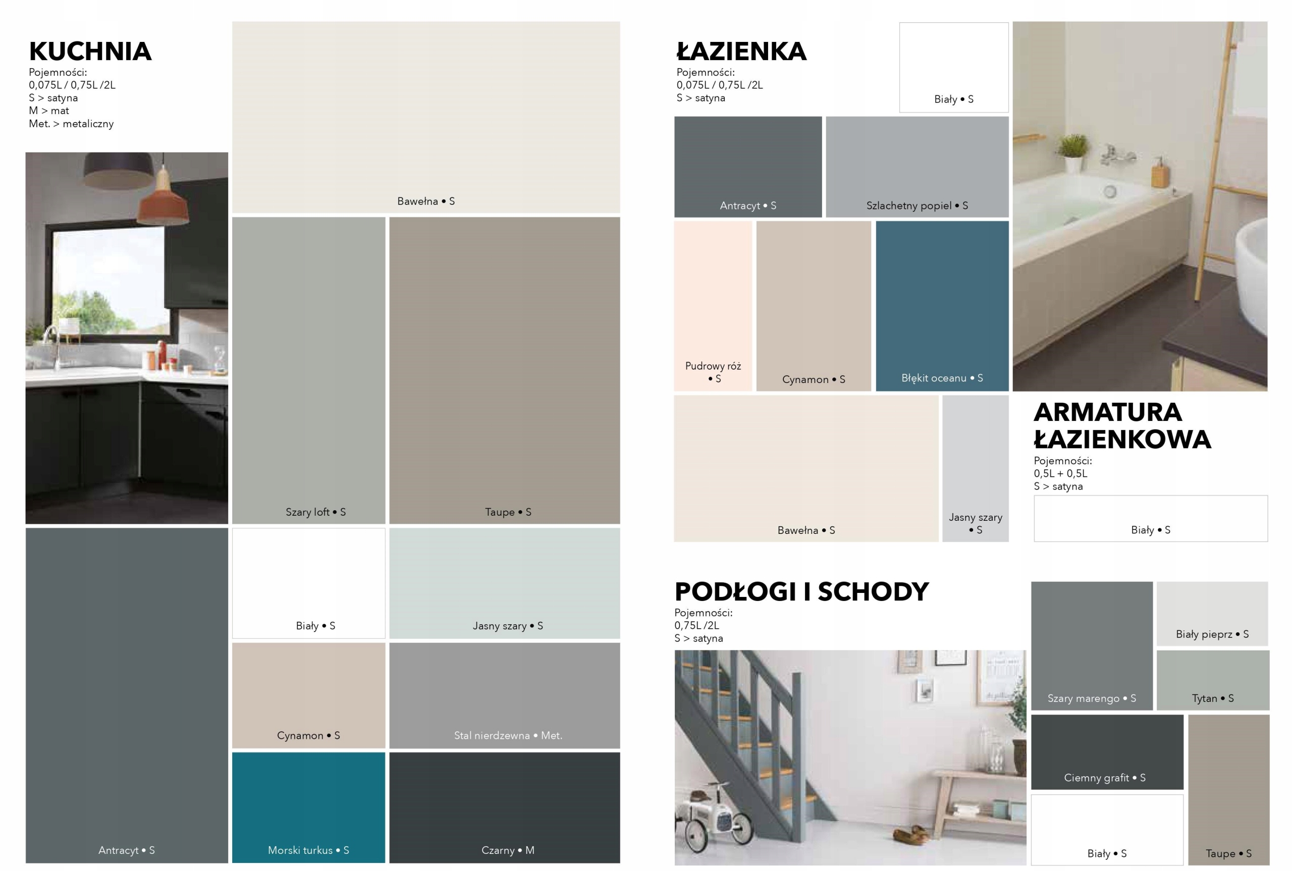 V33 Farba RENOWACJA płytki ceramiczne PUDR. RÓŻ 2L Rodzaj do mebli do płytek