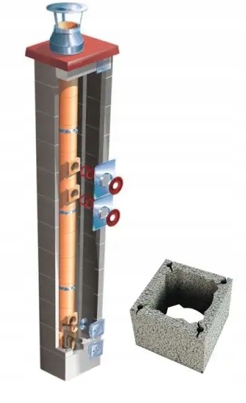 Keramický systémový komín Brata Turbo S fi 140 15 m plynový olej 36x36 cm