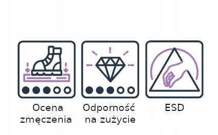 Mata antyzmęczeniowa podłogowa ESD 90x150 cm szara Marka Coba