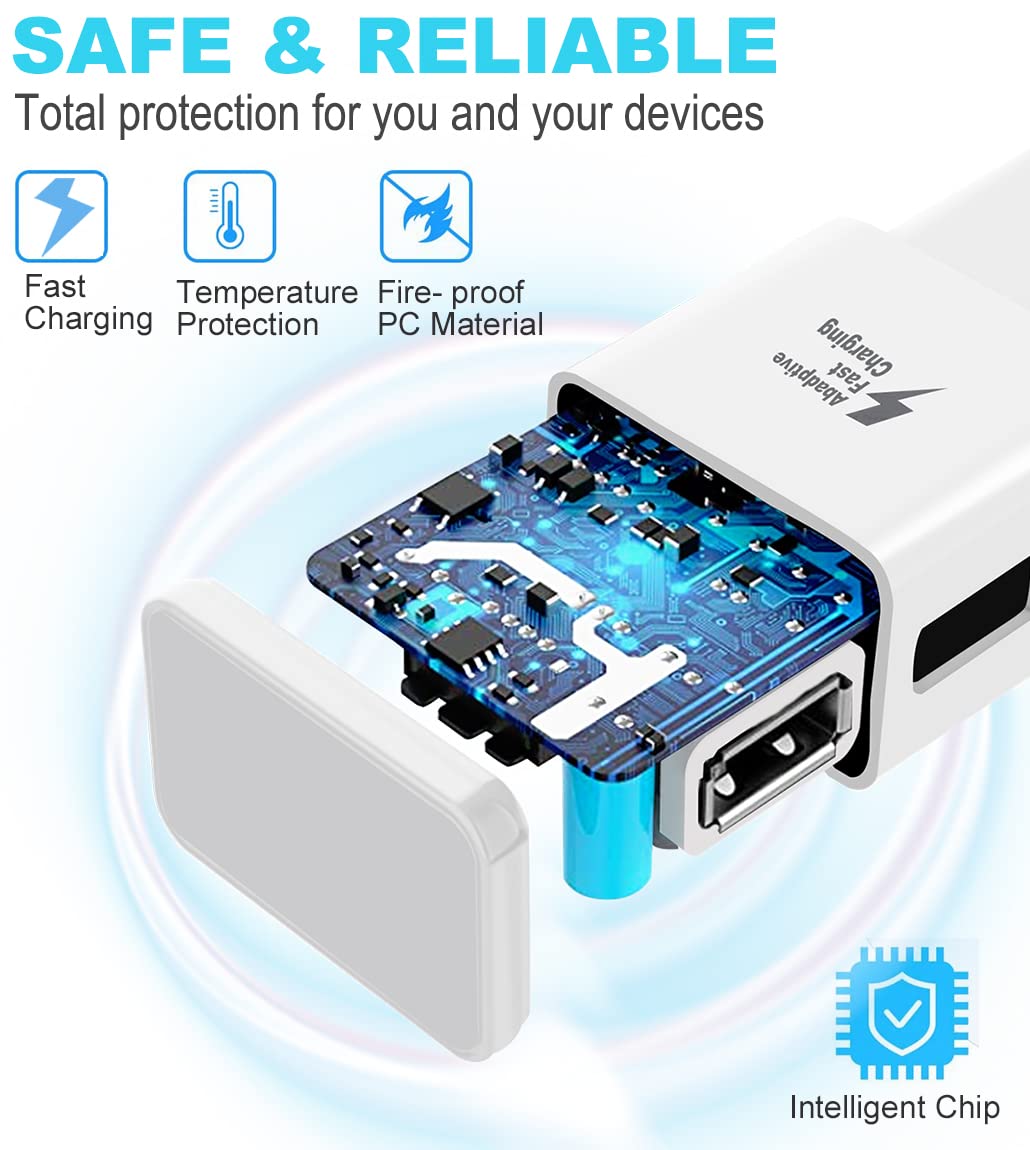 Samneer Ładowarka USB Szybkie Ładowanie Z Kablem USB C Do Androidów Galaxy — miniatura 7