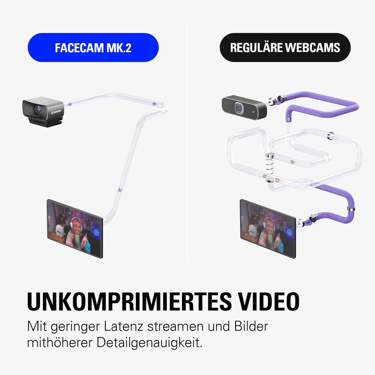 ELGATO Facecam MK2 Kamera Full HD Do Streamingu HDR — miniatura 9