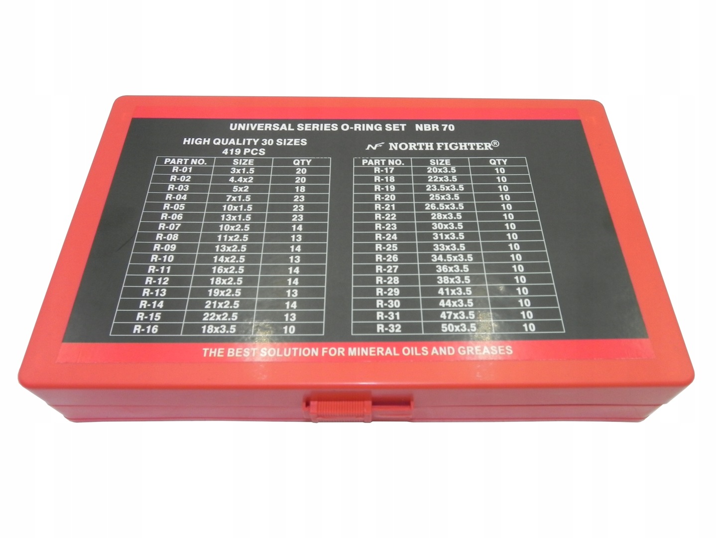 ZESTAW KOMPLET USZCZELKI ORING METRYCZNE 419 SZT. Producent części Perfect Hydraulic