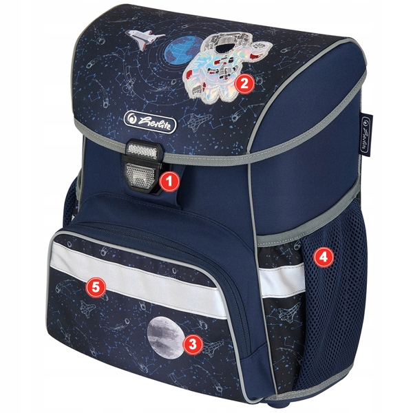 TORNISTER PLECAK SZKOLNY HERLITZ LOOP SPACE Kolor niebieski wielokolorowy