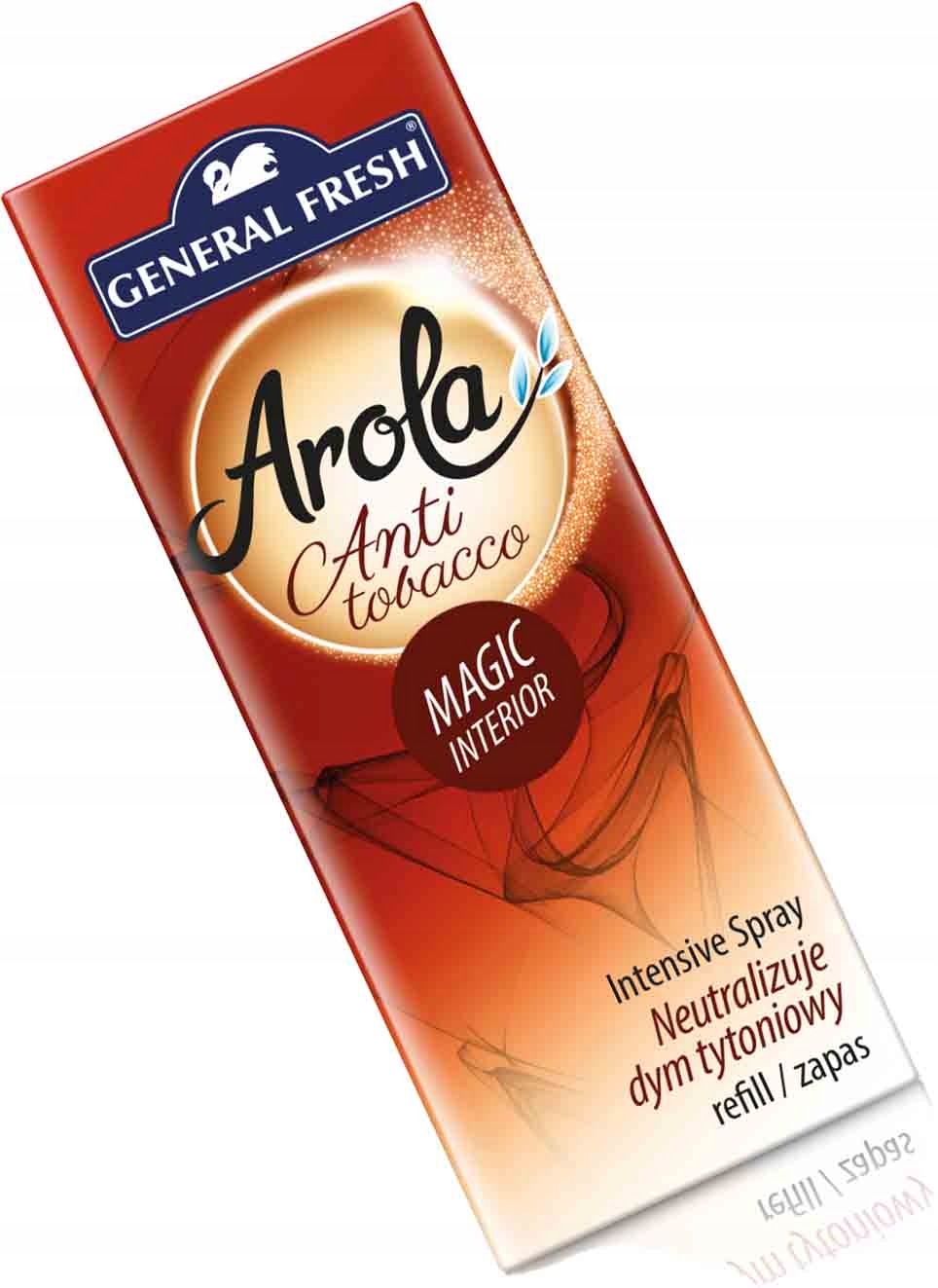 

General Odświeżacz Szyszka Zapas 40 ML Antytabak