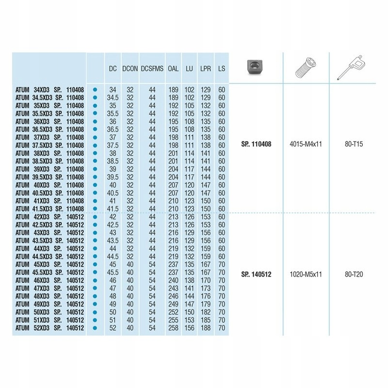 Wiertło składane fi 31 ATUM 31xD3 SP.. 090408 AKKO Kod producenta ATUM SPMT