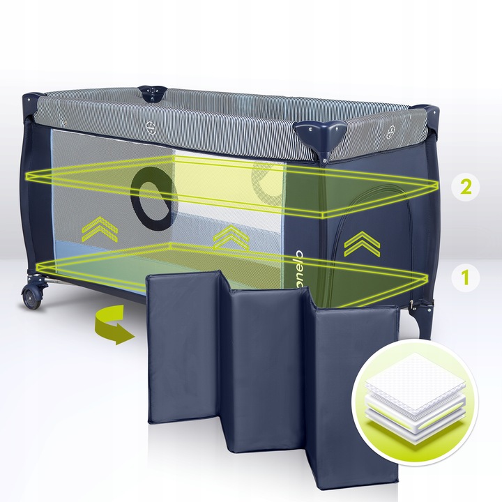 LIONELO SVEN ŁÓŻECZKO TURYSTYCZNE KOJEC +POZYTYWKA Stan opakowania oryginalne