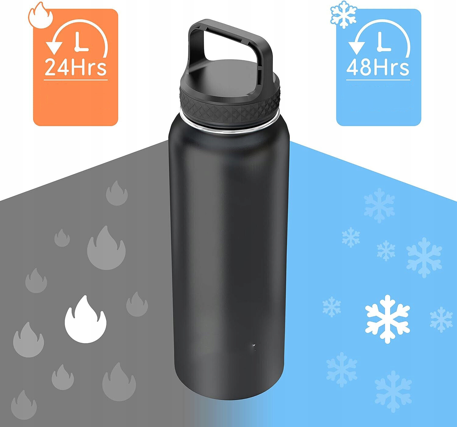 BUTELKA IZOLOWANA BUTELKA NA WODĘ 950ML, SPORTOWA BUTELKA DO PICIA Z SŁOMKĄ Pojemność 0.95 l