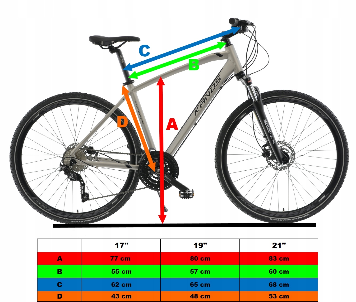 Rower crossowy 28 Kands AVANGARDE FullDEORE 2023 Waga 15.1 kg