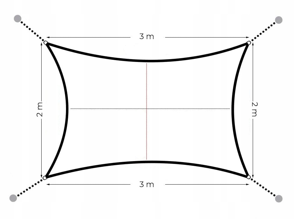 PROSTOKĄTNY ŻAGIEL PRZECIWSŁONECZNY DASZEK WODOODPORNY 2X3M MODERNHOME - SZ Waga produktu z opakowaniem jednostkowym 1.1 kg
