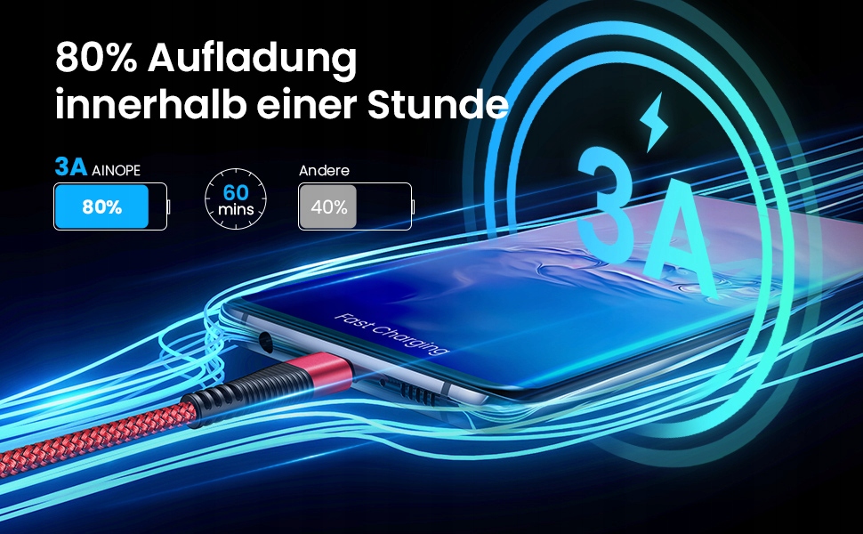 AINOPE Kable USB USB-C Super Wytrzymały OPLOT 2m Kod producenta 200