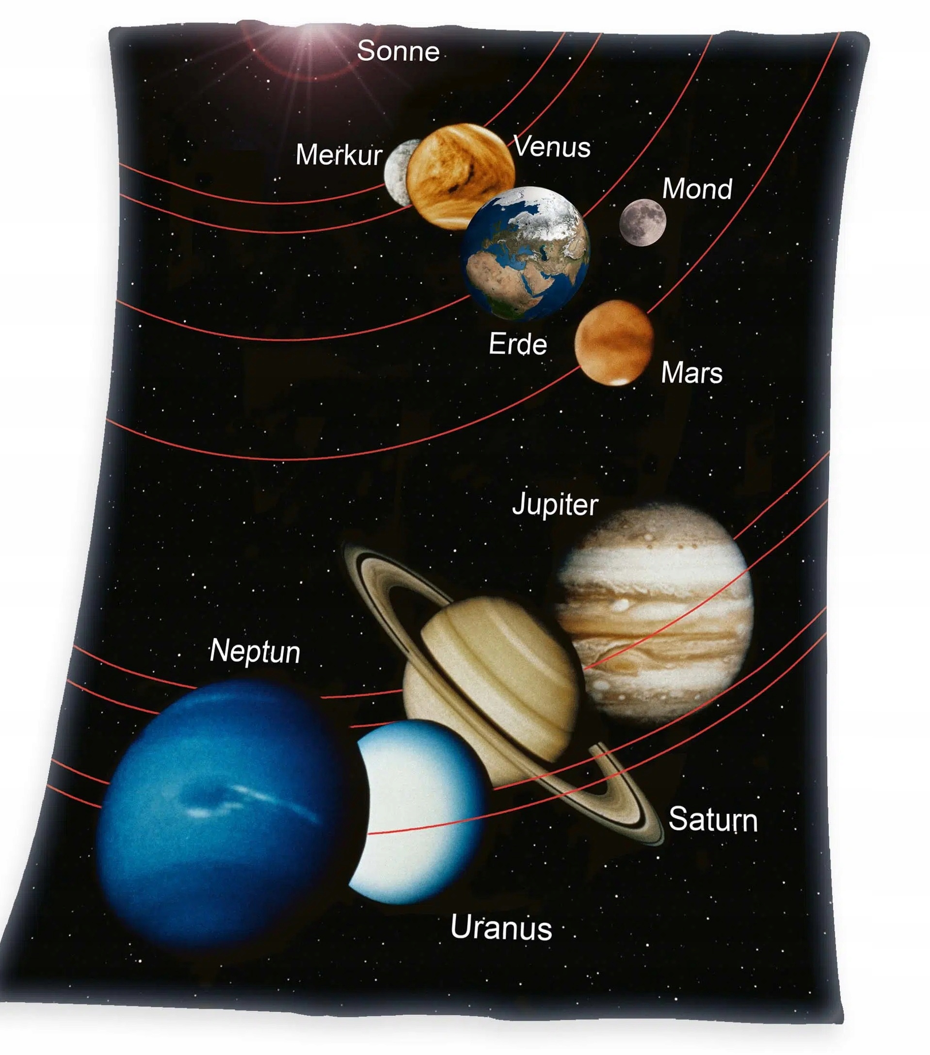 

Kosmos Planeta Ciepły Duży Koc Kocyk Pled 130X160