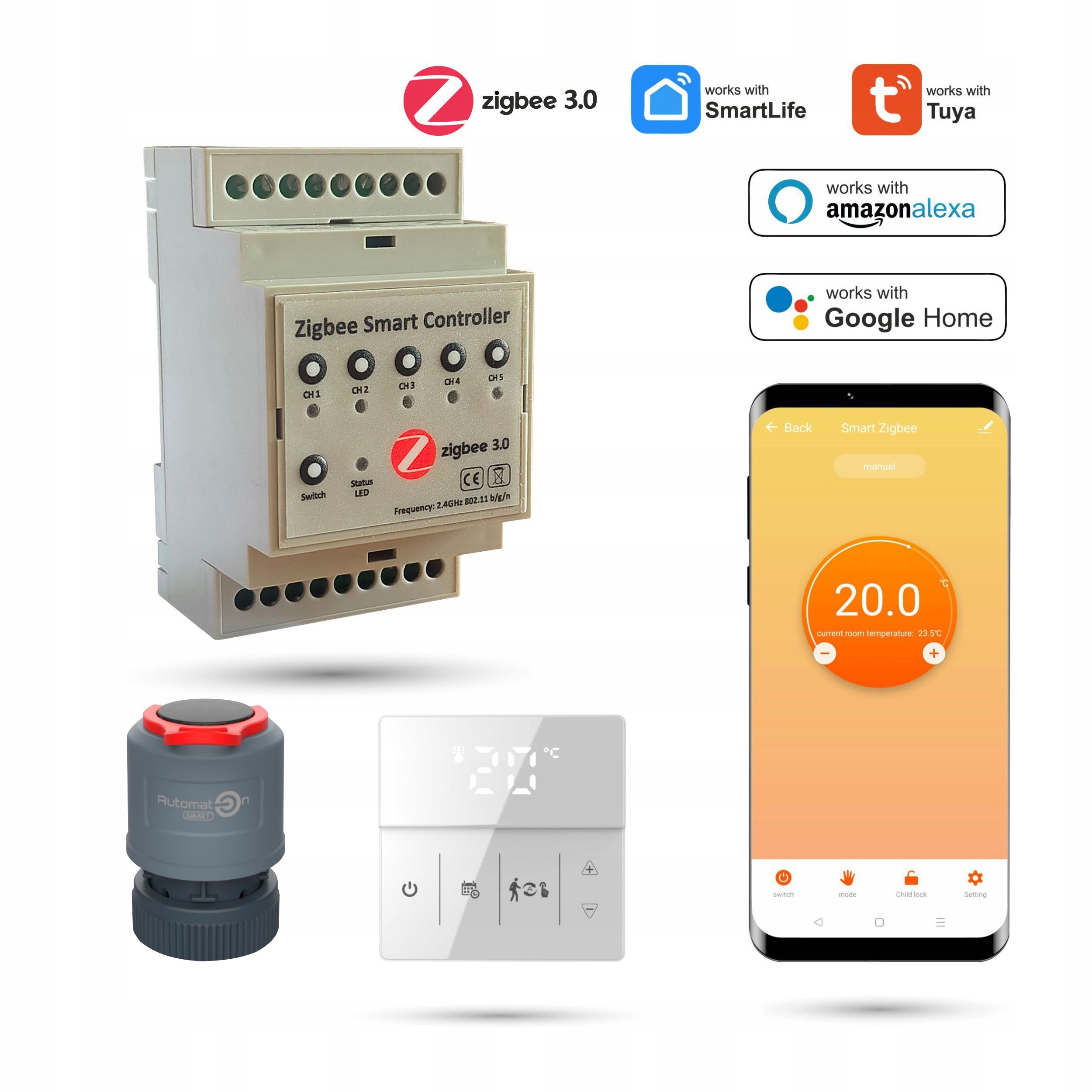 Sada pre podlahovú krytinu 2 okruhy Wifi (Zigbee) Pro