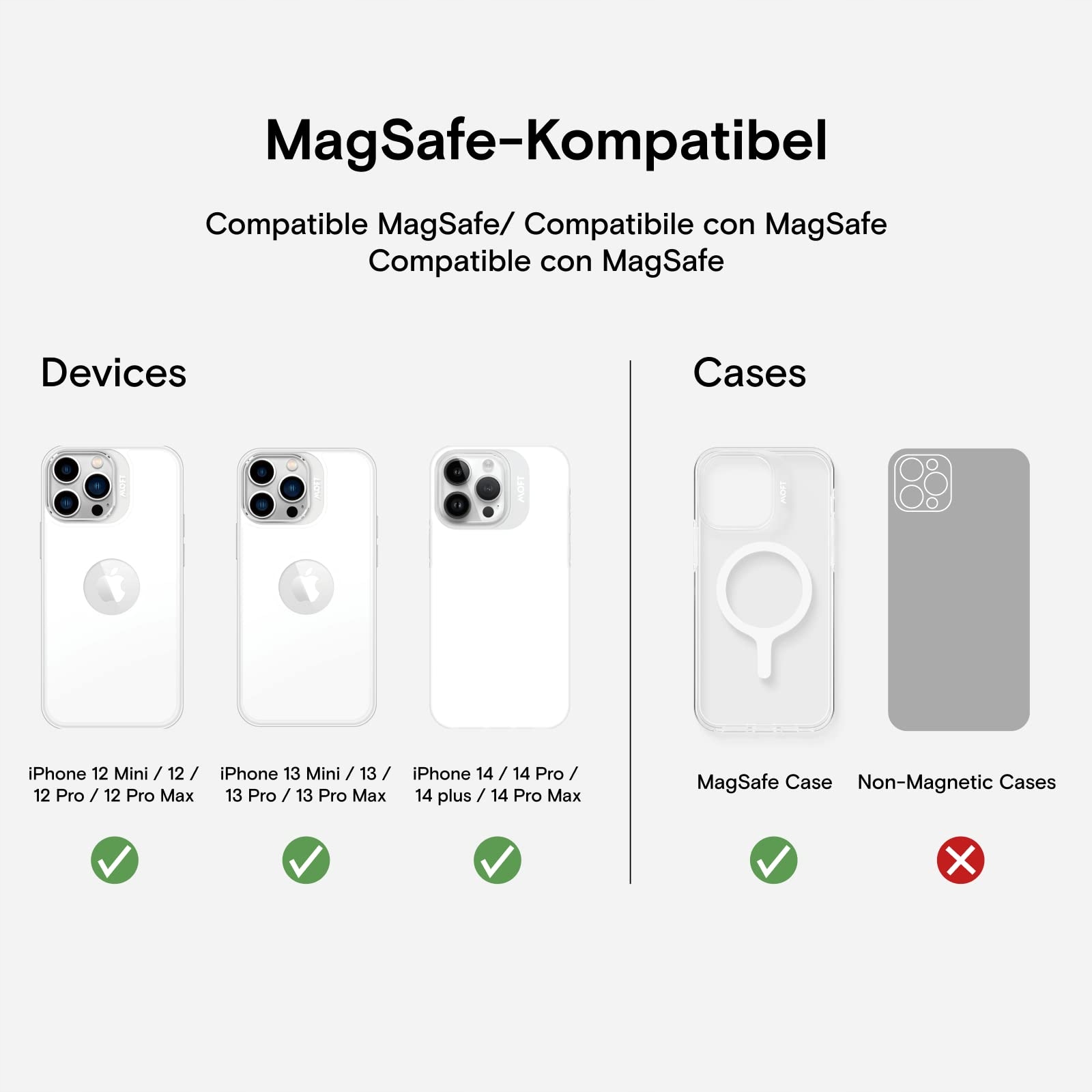 Mooft Magnetyczny Skórzany Portfel Na Karty Stojak Szary — miniatura 7