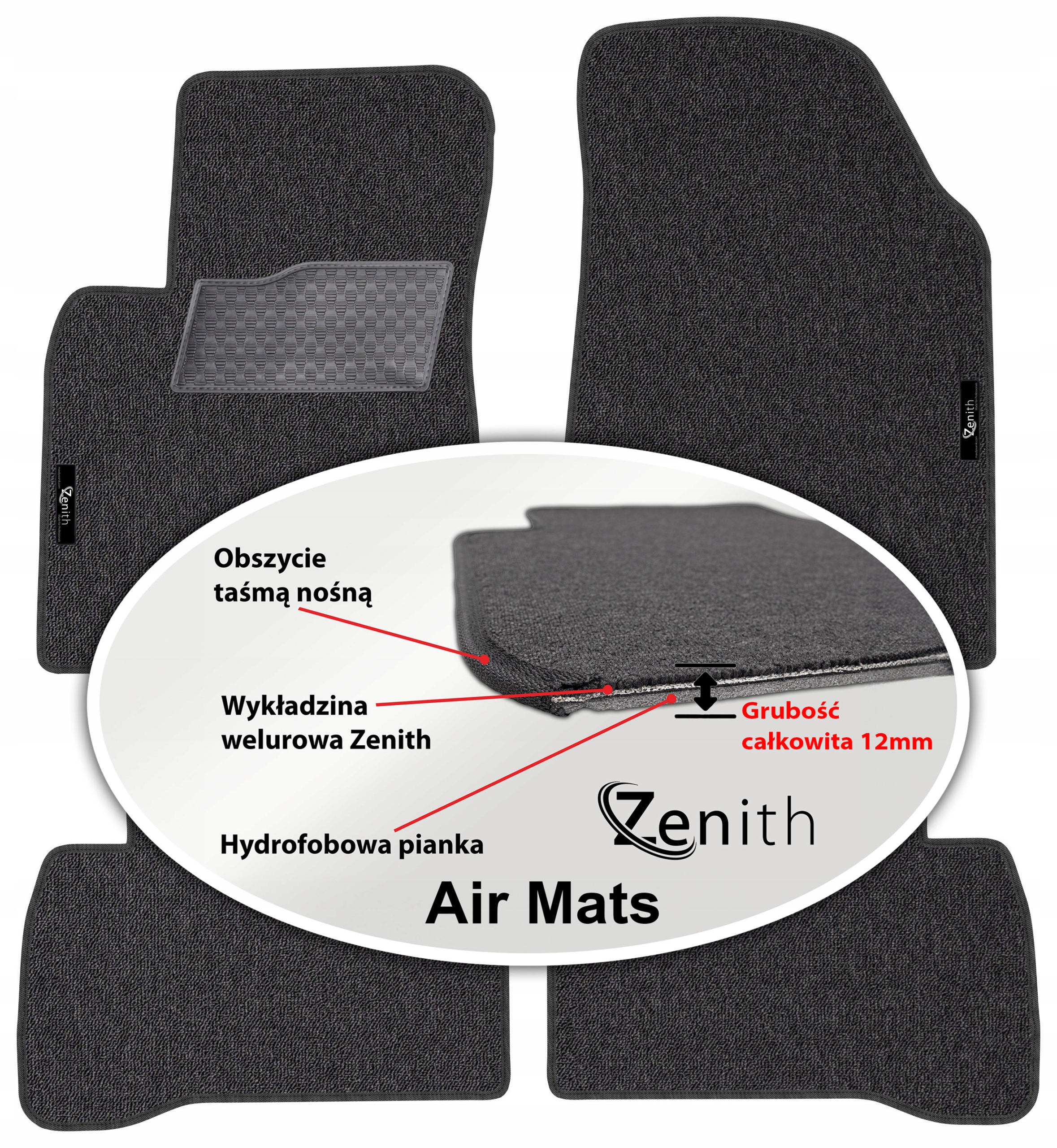 Kia Niro 2016 – Velurové koberce do auta Zenith Air Mats