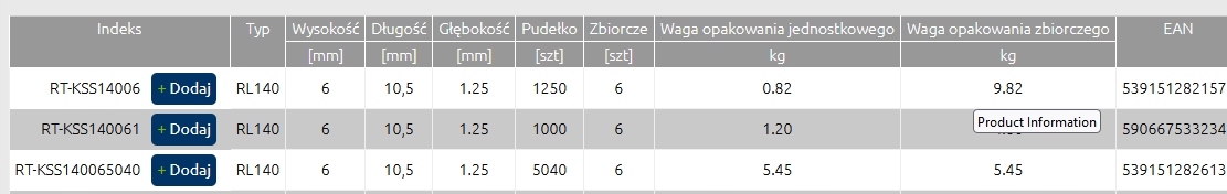 RAWLPLUG ZSZYWKI RL 140 6MM X 10,6-5040 SZT TYP G Marka Rawlplug