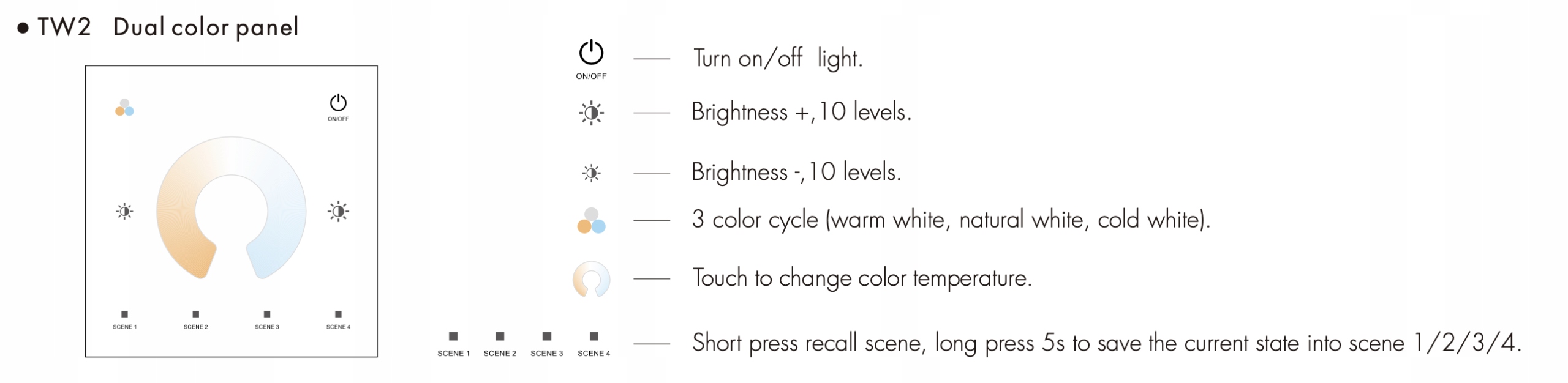 TW2(B) Panel RF LED CCT Dotykowy 1-Strefowy Bat Kod producenta 520