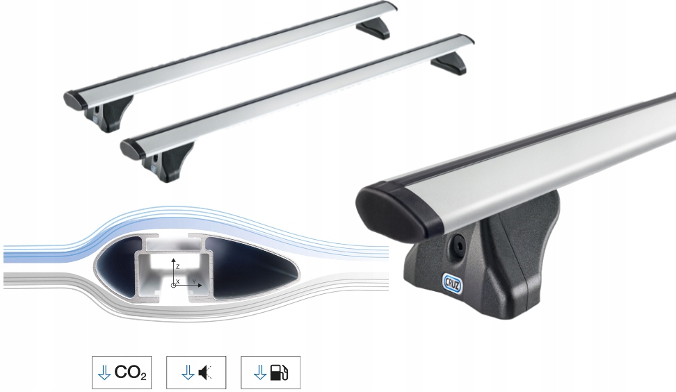 Bagażnik bazowy CRUZ Airo TOYOTA RAV 4 V 2018-