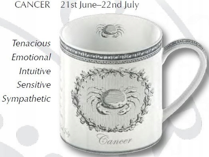 Kubek Znak Zodiaku Rak